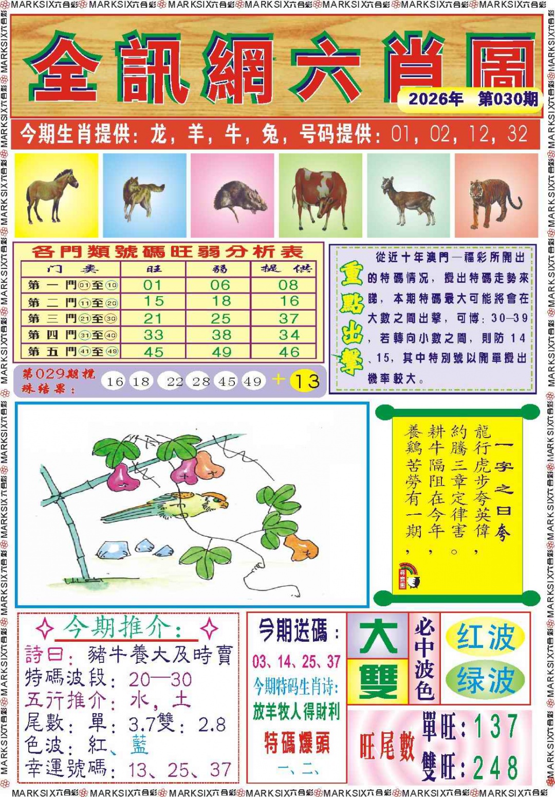 030期全讯网六肖图记录[图]