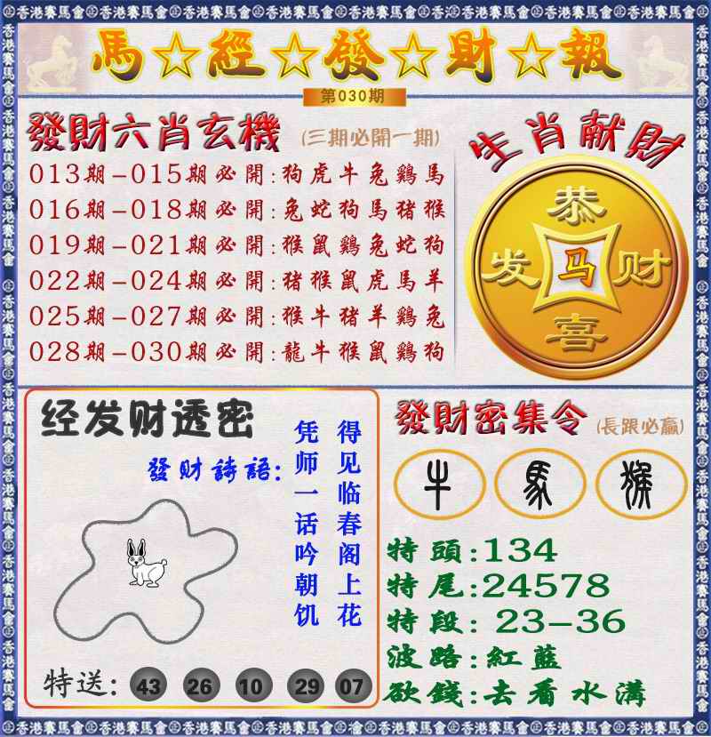 030期马经发财报（荐）[图]